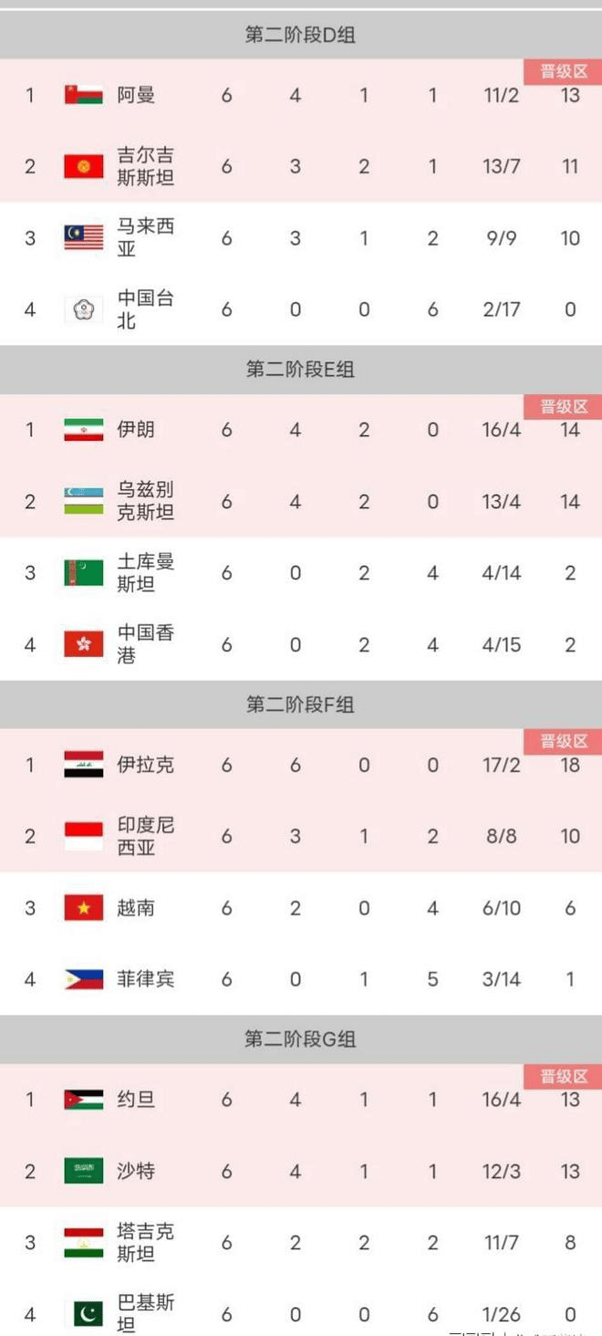 法国队大胜波兰，欧预赛积分榜名列前茅的简单介绍